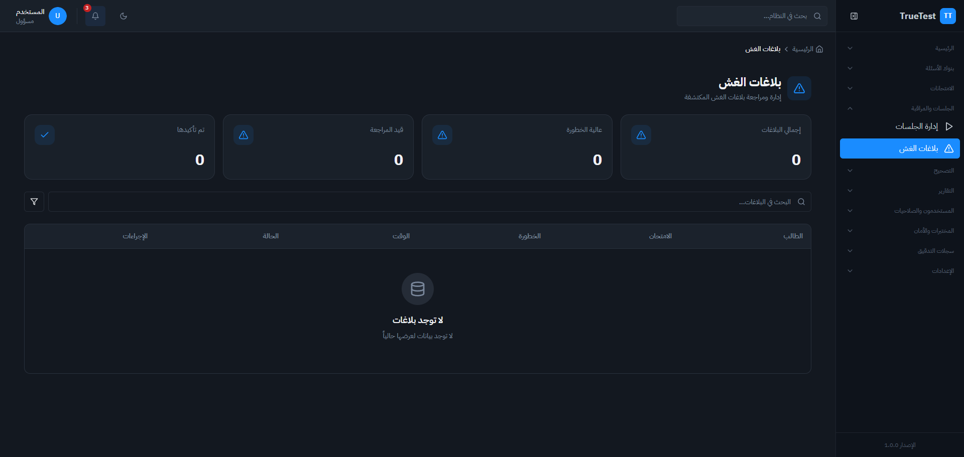 Comprehensive Reports & Analytics